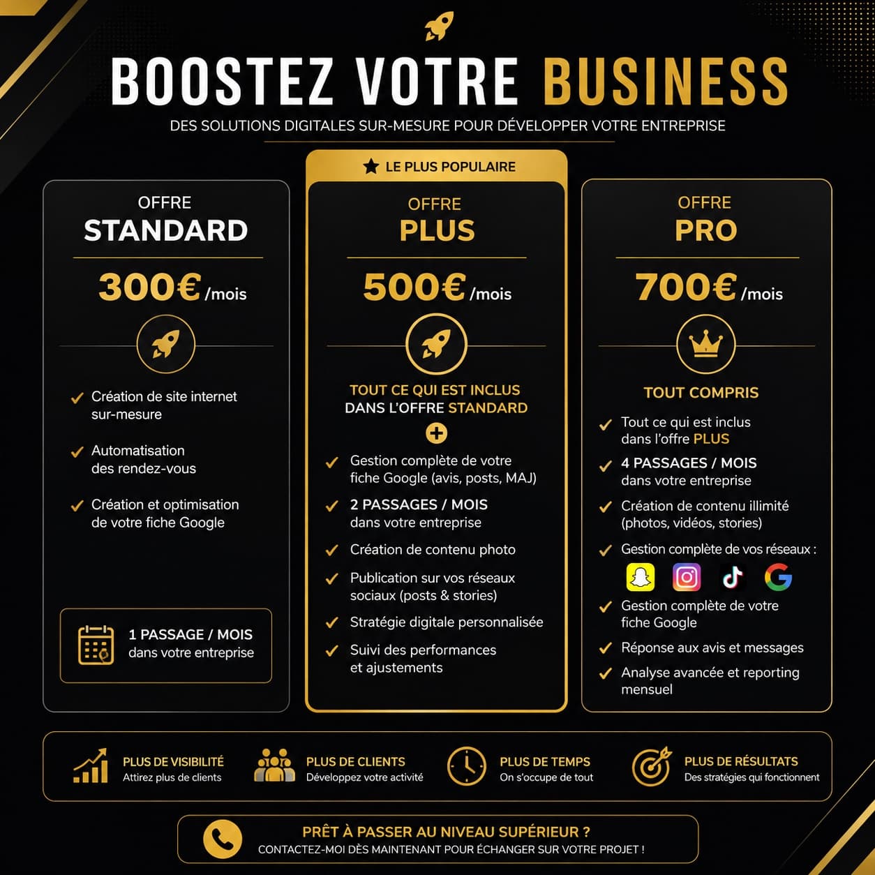 Offres marketing